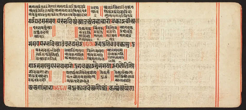 Tantric Manuscript, "Sangrahani Sutra", by Unknown