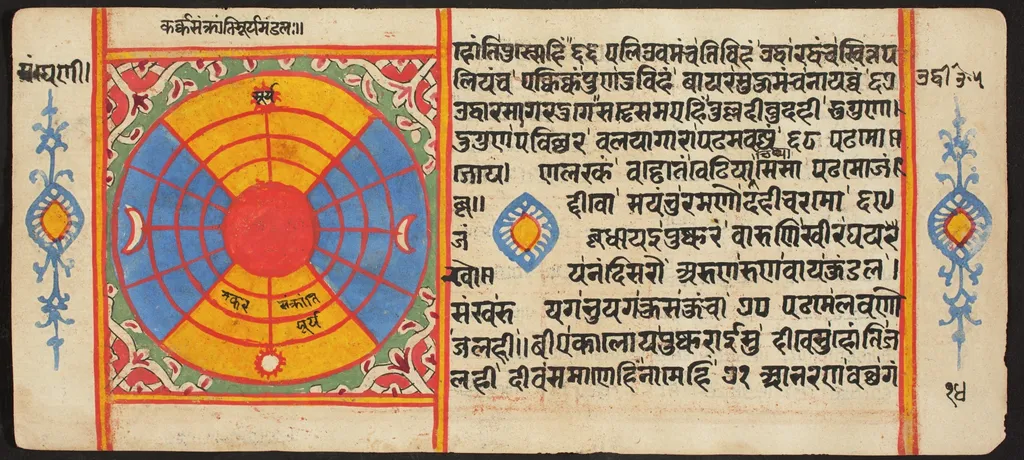 Tantric Manuscript "Sangrahani Sutra", by Unknown, unspecified