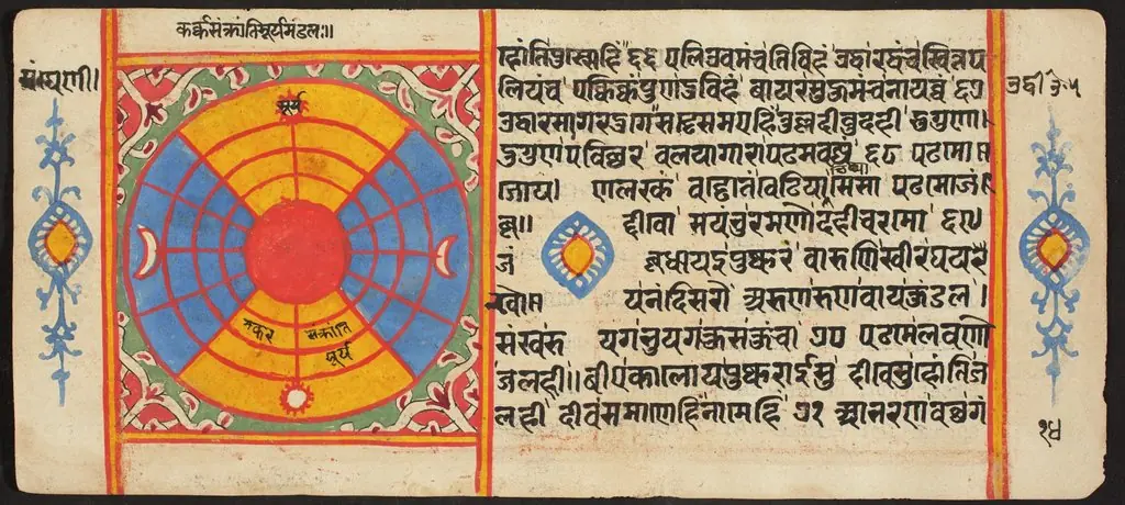 Tantric Manuscript "Sangrahani Sutra", by Unknown