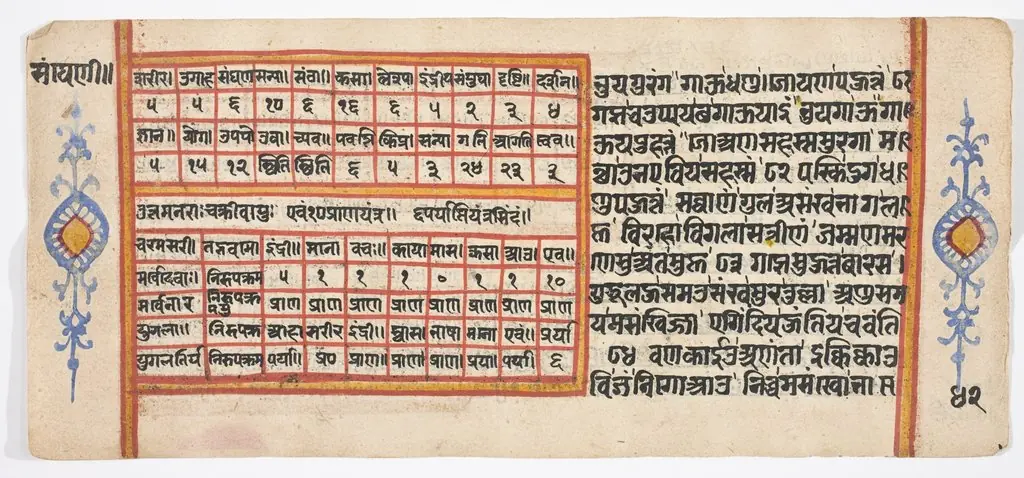 Tantric Manuscript "Sangrahani Sutra", by Unknown
