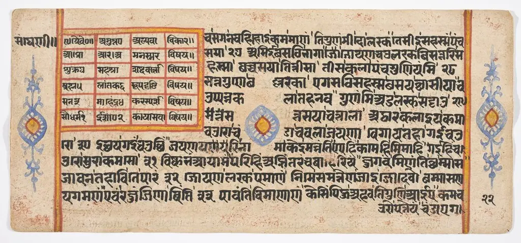 Tantric Manuscript "Sangrahani Sutra", by Unknown
