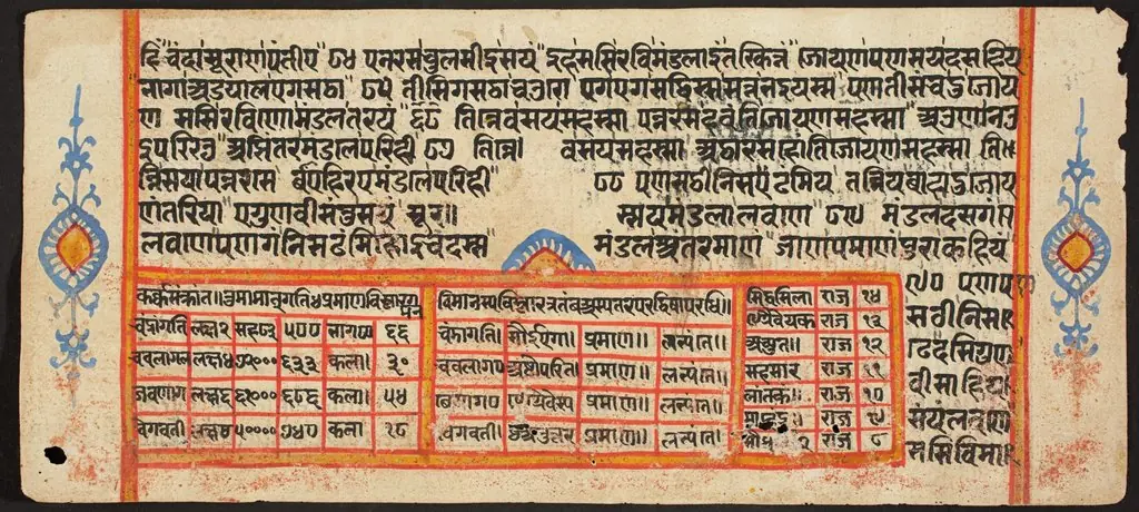 Tantric Manuscript "Sangrahani Sutra", by Unknown