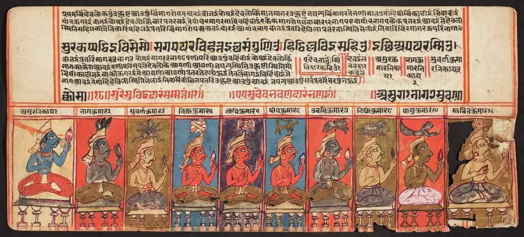 Tantric Manuscript, "Sangrahani Sutra", by Unknown