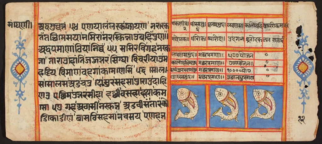 Tantric Manuscript "Sangrahani Sutra", by Unknown, unspecified