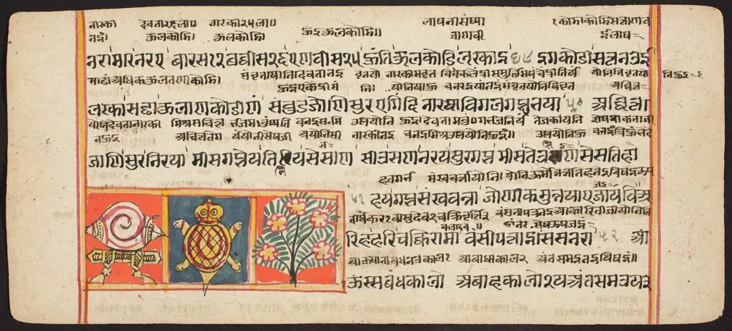 Tantric Manuscript "Sangrahani Sutra", by Unknown