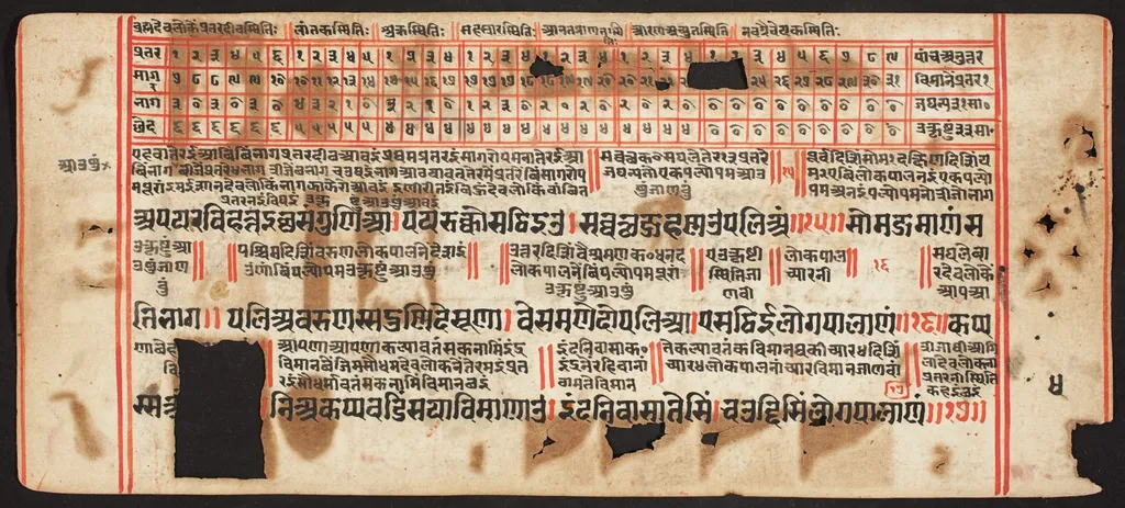 Tantric Manuscript, "Sangrahani Sutra", by Unknown, unspecified
