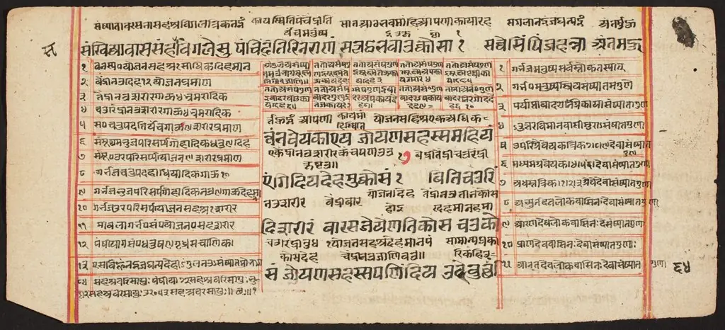 Tantric Manuscript "Sangrahani Sutra", by Unknown