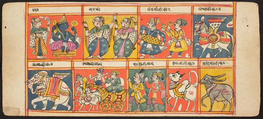 Tantric Manuscript "Sangrahani Sutra", by Unknown