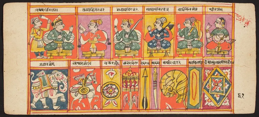 Tantric Manuscript "Sangrahani Sutra", by Unknown