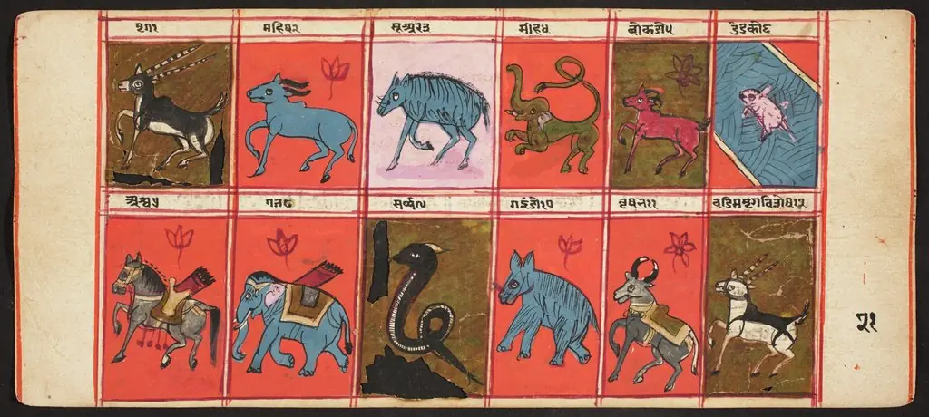 Tantric Manuscript, "Sangrahani Sutra", by Unknown