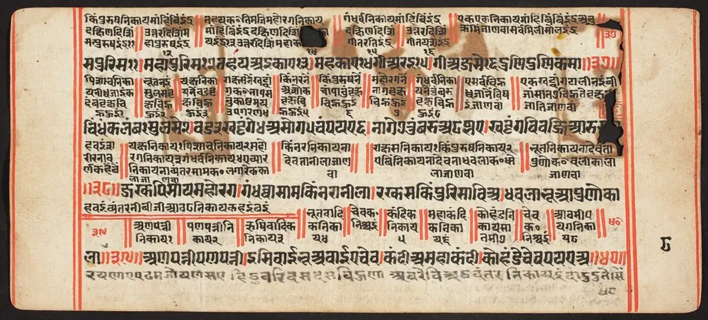 Tantric Manuscript, "Sangrahani Sutra", by Unknown