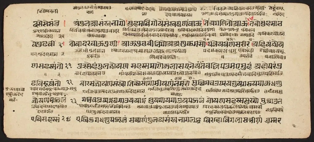 Tantric Manuscript "Sangrahani Sutra", by Unknown