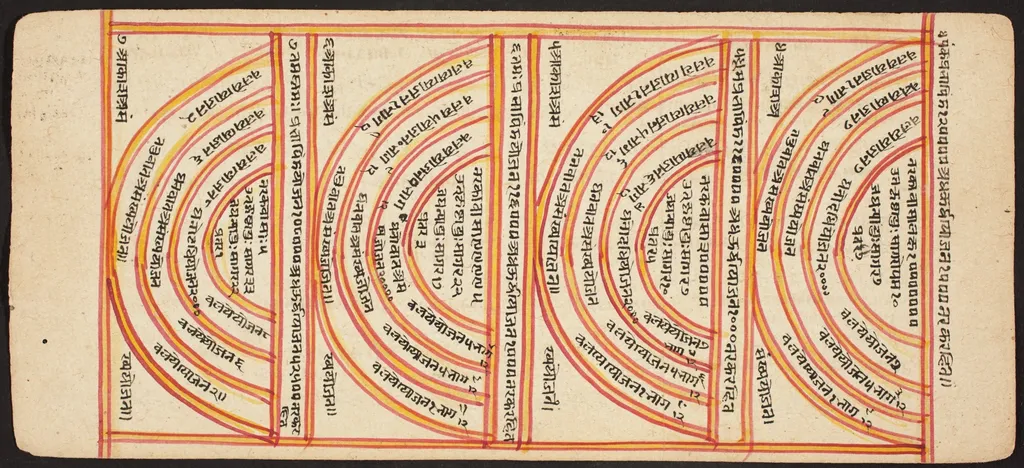 Tantric Manuscript "Sangrahani Sutra", by Unknown, unspecified