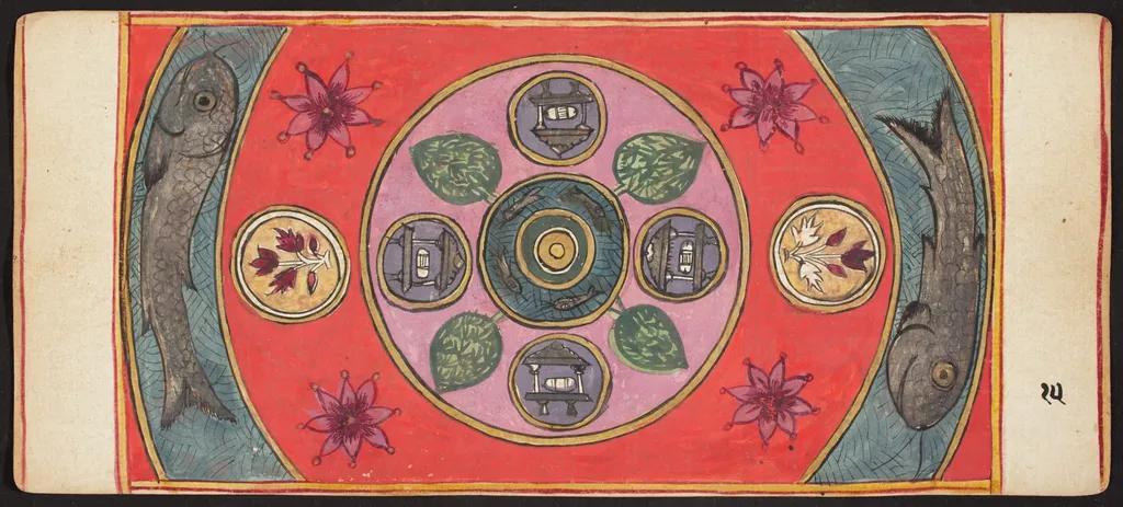 Tantric Manuscript, "Sangrahani Sutra", by Unknown, unspecified