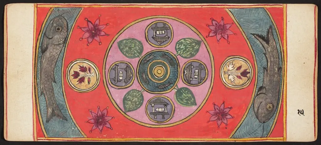 Tantric Manuscript, "Sangrahani Sutra", by Unknown