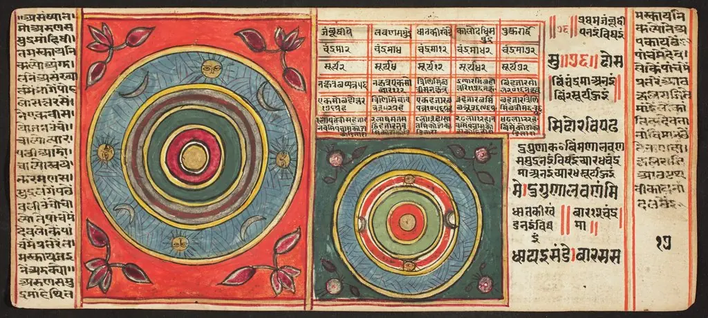 Tantric Manuscript, "Sangrahani Sutra", by Unknown