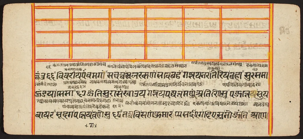 Tantric Manuscript "Sangrahani Sutra", by Unknown, unspecified
