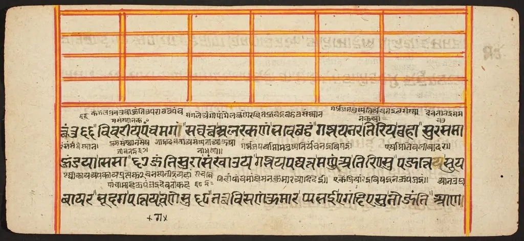 Tantric Manuscript "Sangrahani Sutra", by Unknown