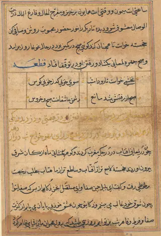 Tuti-Nama (Tales of a Parrot), by Unknown, 1560