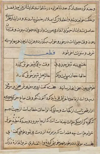 Tuti-Nama (Tales of a Parrot): Tale XIII, by Unknown