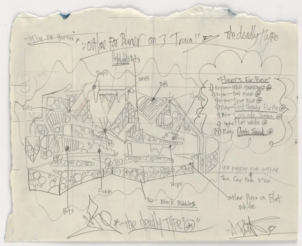 Untitled, by Unknown, graphite, 1987