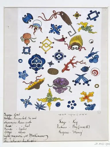Various Treasure Motifs (Takara tsukushi no mōyō), by Unknown