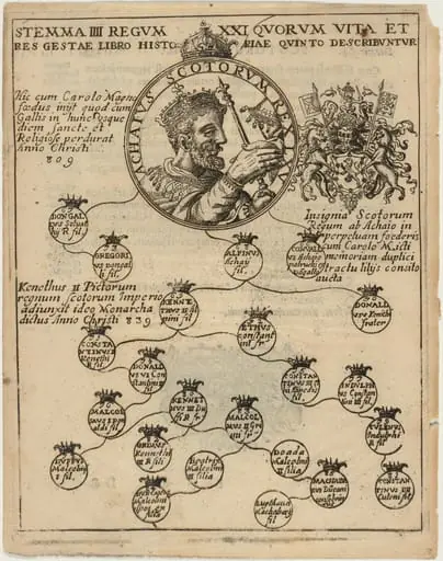 Achaius of Scotland, with Geneology, by Unknown 19th Century