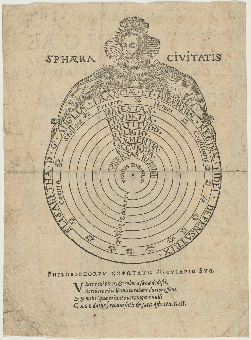 Elizabeth - Sphaera Civitatis (Globe of Citizens), by Unknown 19th Century, ink, 1850
