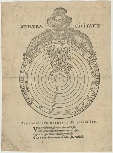 Elizabeth - Sphaera Civitatis (Globe of Citizens), by Unknown 19th Century