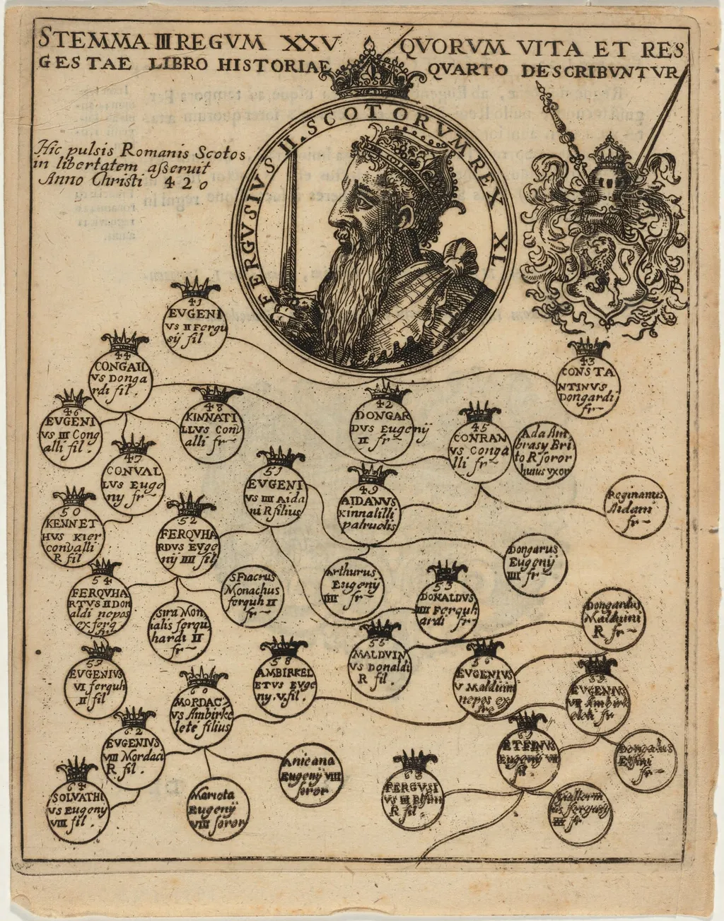 Fergus II of Scotland with Geneology, by Unknown 19th Century, ink, 1675