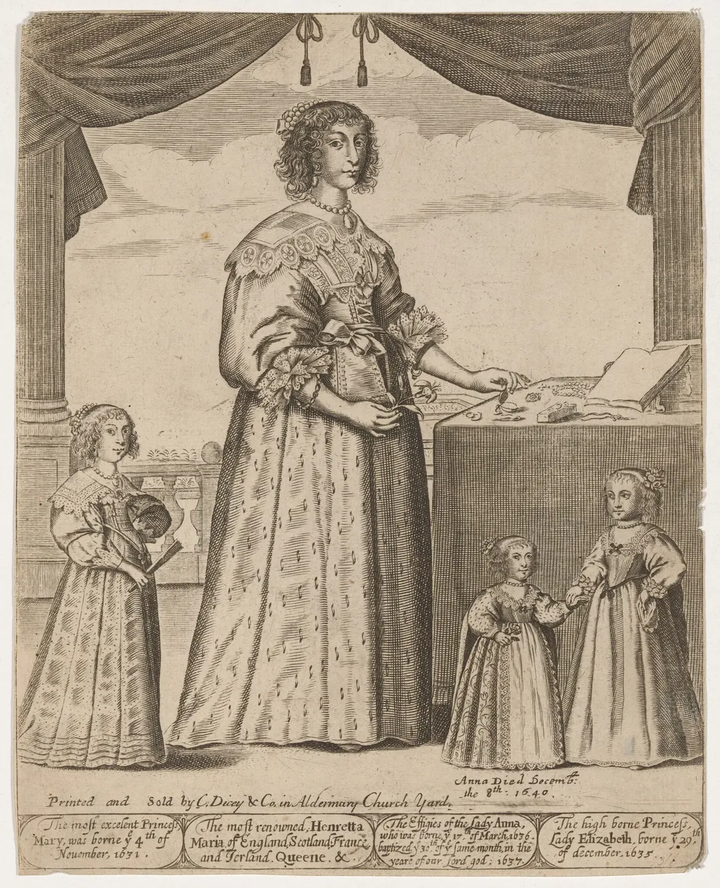 Henrietta Maria and Three Princesses, by Unknown 19th Century, ink, 1850