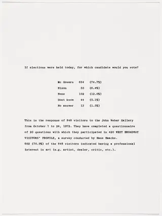 Untitled, by Hans Haacke