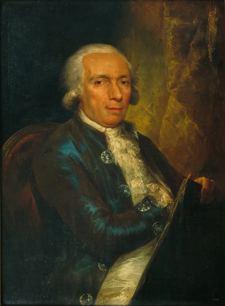 Portrait of the Engraver Pasqual Pere Moles, first director of the Escola de Llotja, by Vicente López Portaña