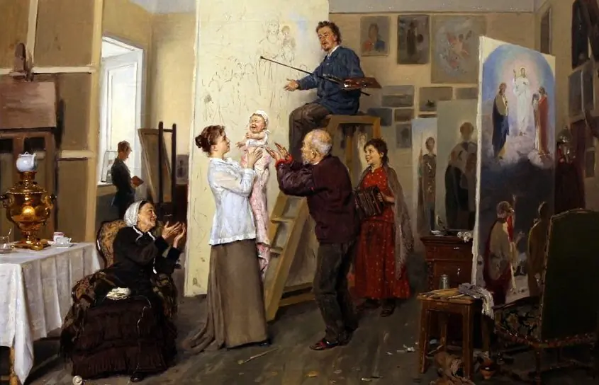 Painter's family, by Vladimir Makovsky