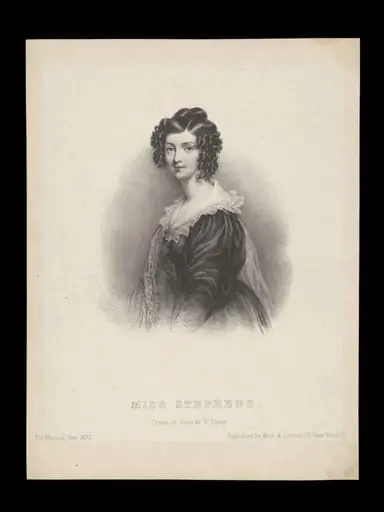 H Beard Print Collection, by W. Sharpe