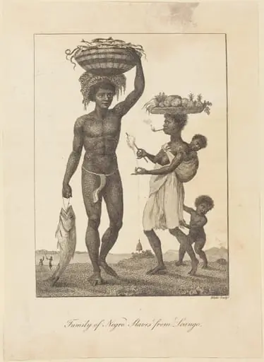 Family of Negro Slaves from Loango, by William Blake