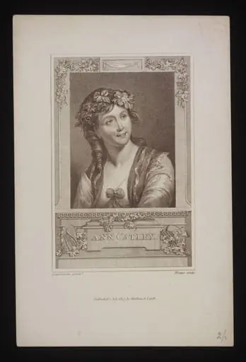 H Beard Print Collection, by William Evans