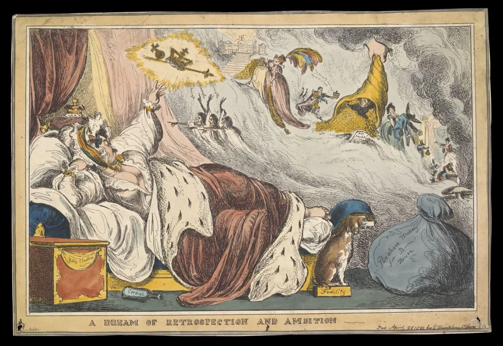 H Beard Print Collection, by William Heath, 2