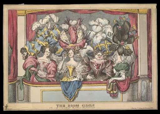 H Beard Print Collection, by William Heath