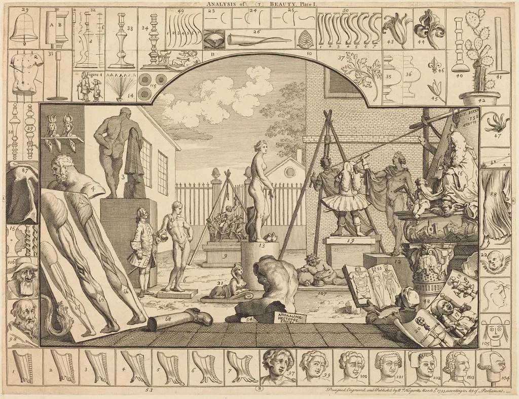 Analysis of Beauty: pl.1, by William Hogarth, ink, 1753