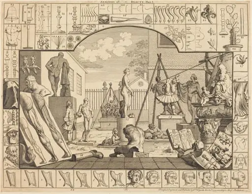 Analysis of Beauty: pl.1, by William Hogarth