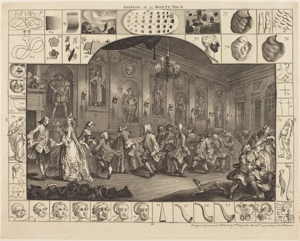 Analysis of Beauty: pl.2, by William Hogarth, ink, 1753