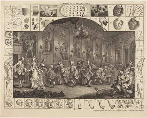 Analysis of Beauty: pl.2, by William Hogarth