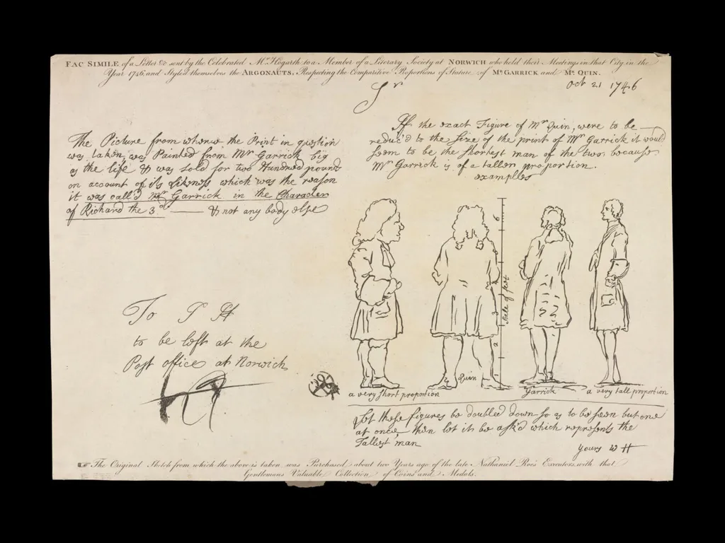H Beard Print Collection, by William Hogarth, 1746