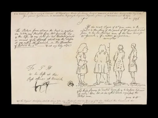 H Beard Print Collection, by William Hogarth