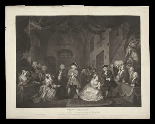 H Beard Print Collection, by William Hogarth