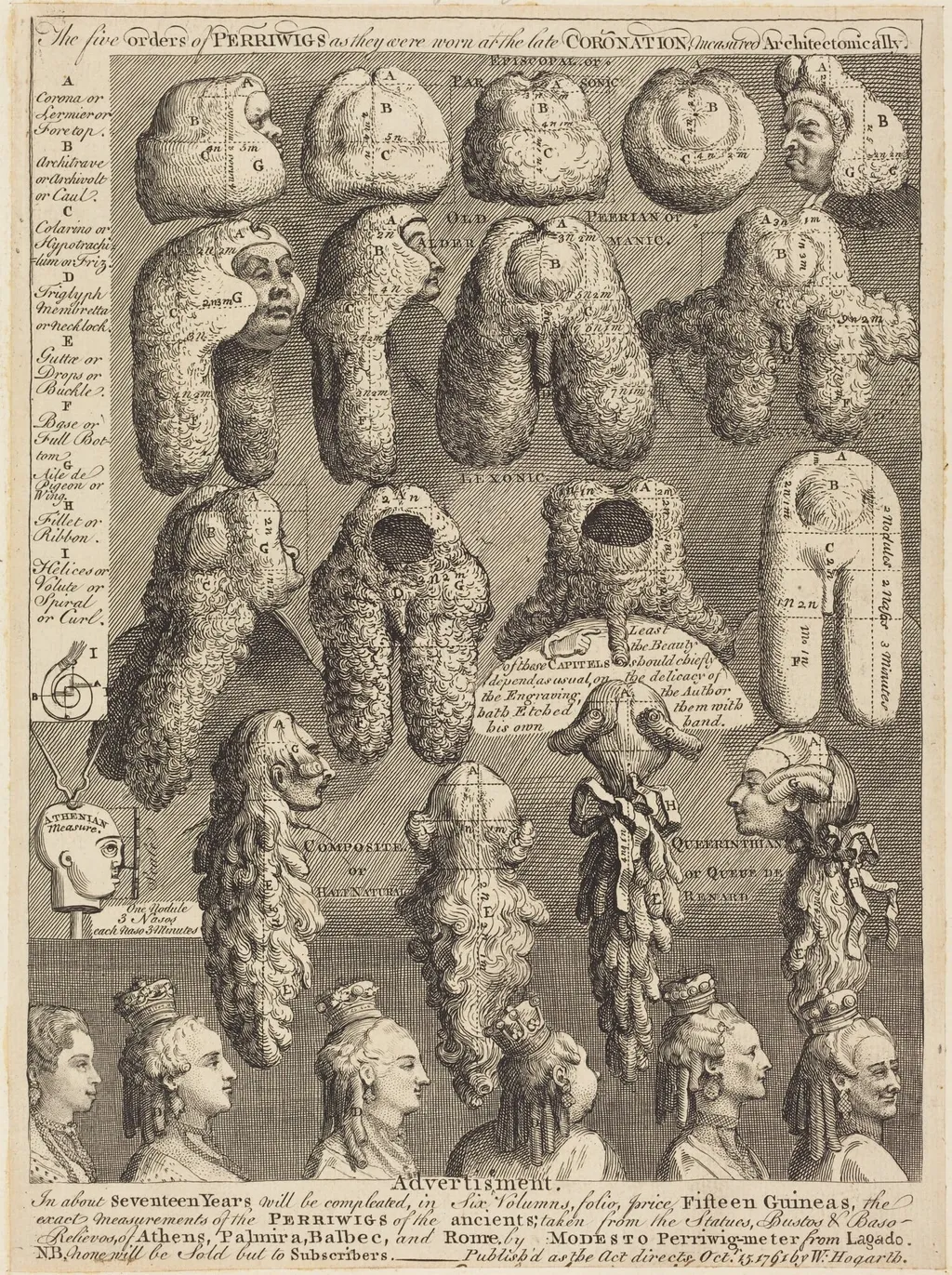 The Five Orders of Perriwigs as They Were Worn at the Late Coronation, Measured Architectonically, by William Hogarth, ink, 1761
