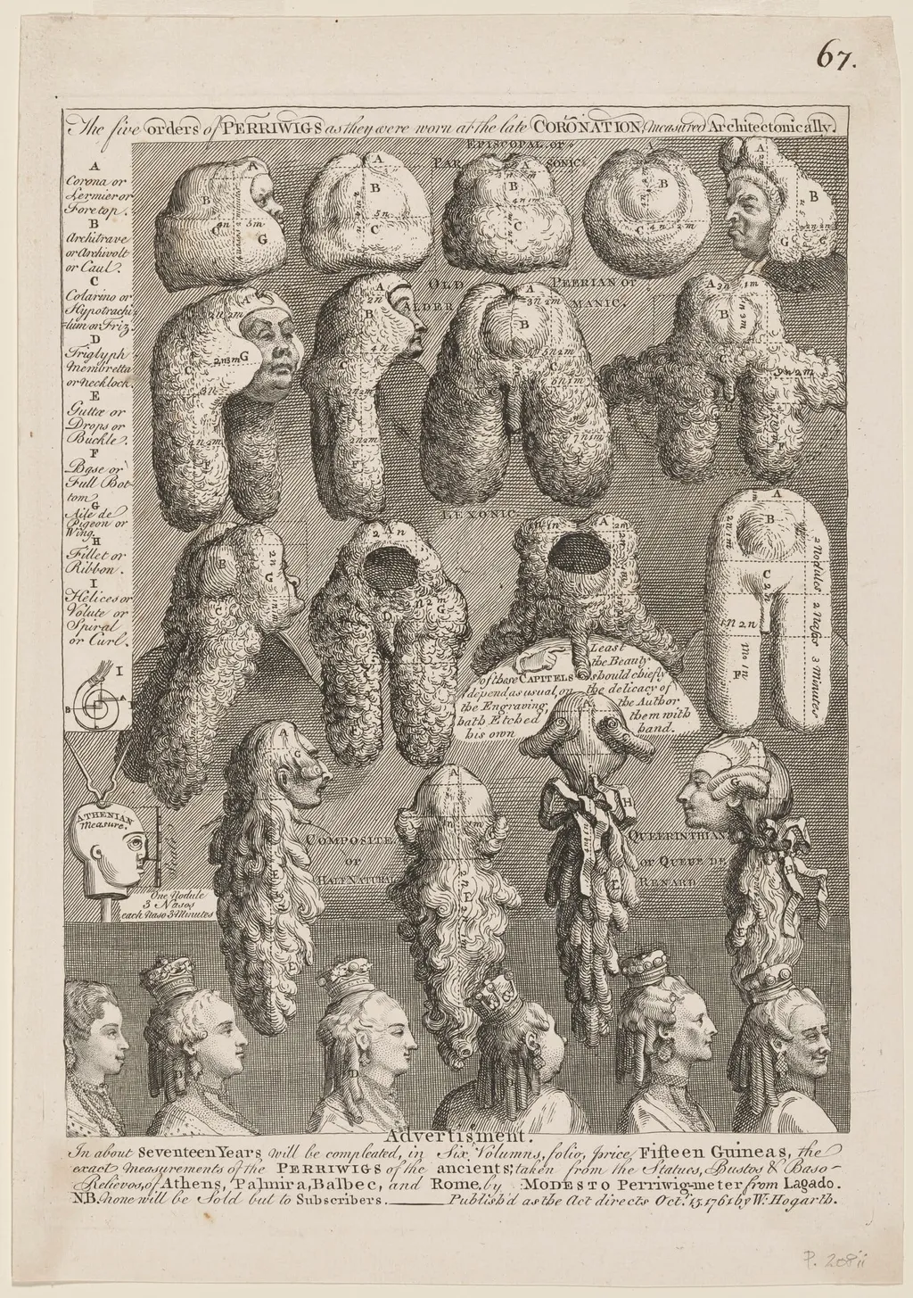The Five Orders of Perriwigs as They Were Worn at the Late Coronation, Measured Architectonically, by William Hogarth, ink, 1761