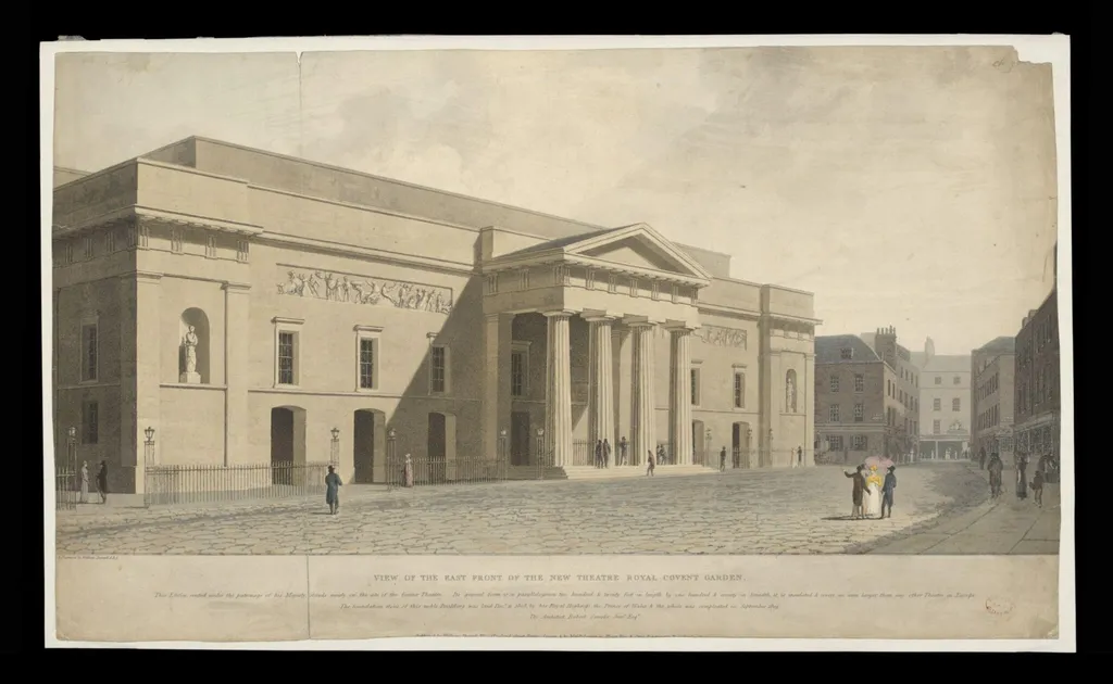 Print Collection, by William RA Daniell, 1808