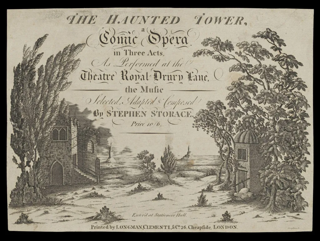 H Beard Print Collection, by William Simpkins, 1750